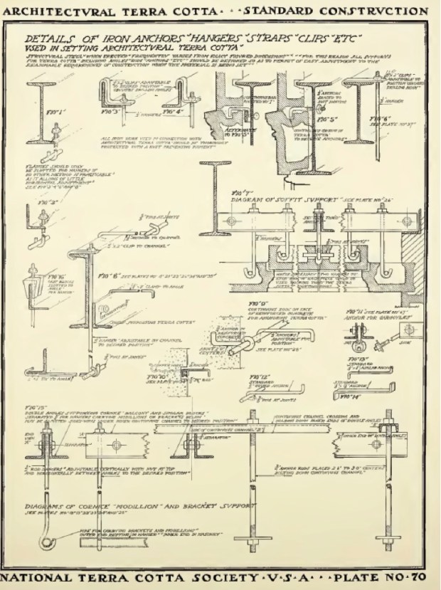 tc-iron-hangers-1914